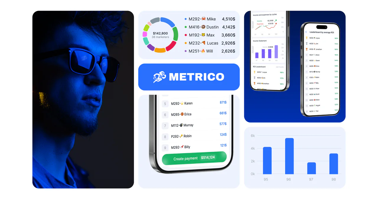 Metrico