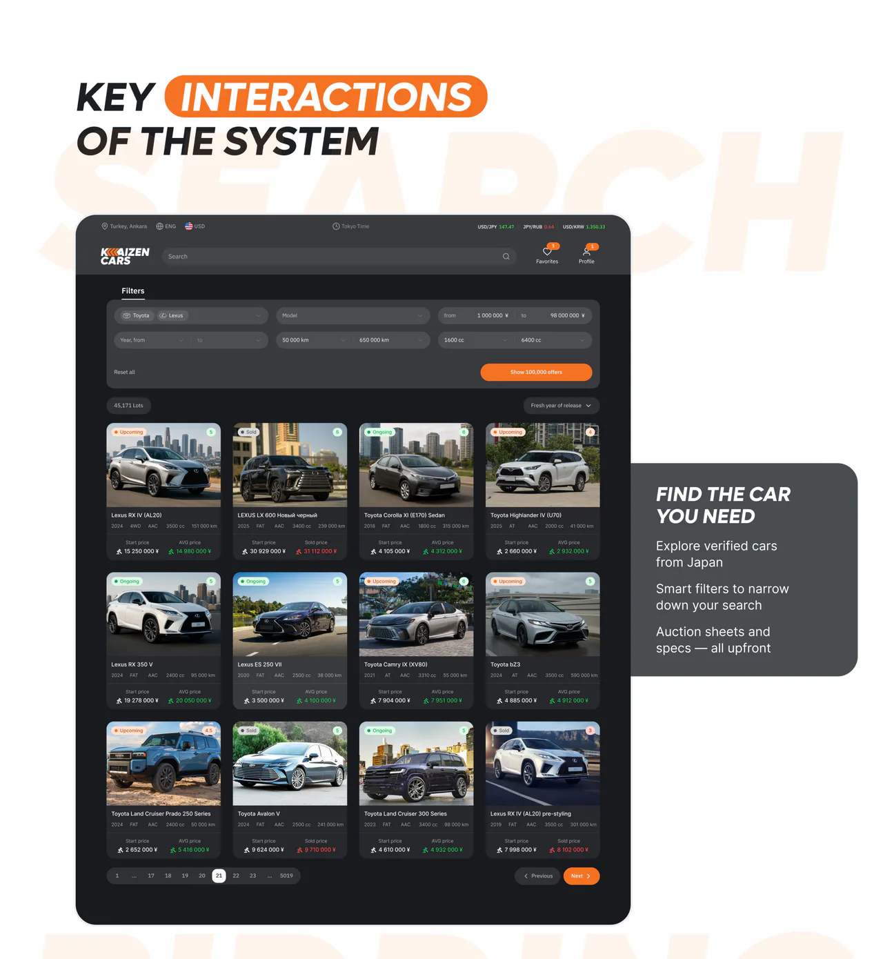 Kaizen Cars