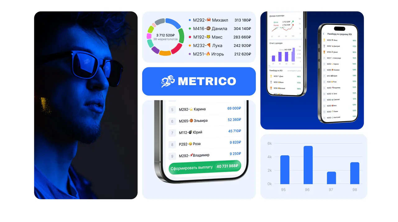 Metrico